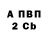 Амфетамин VHQ Nekiko Neki